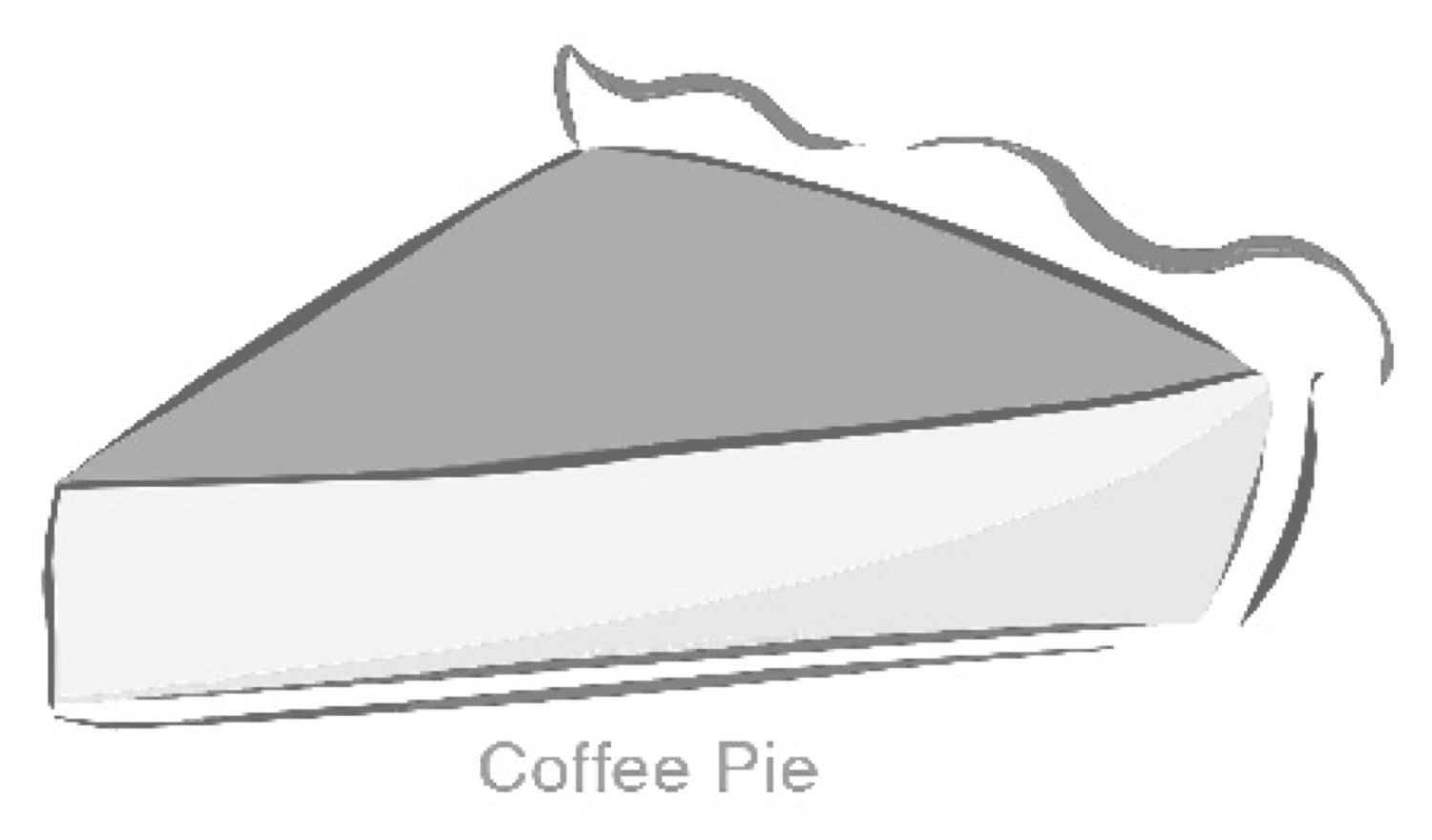 Coffee Pie
