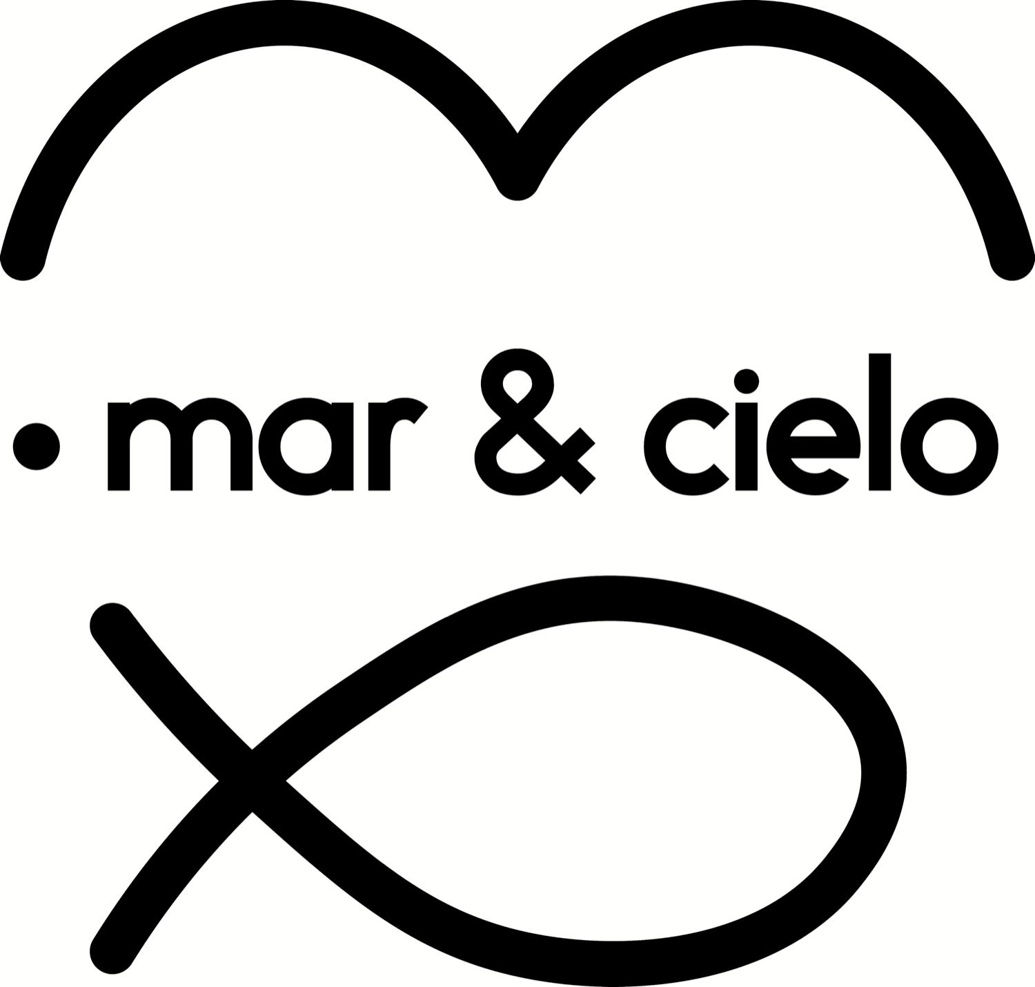 MAR & CIELO