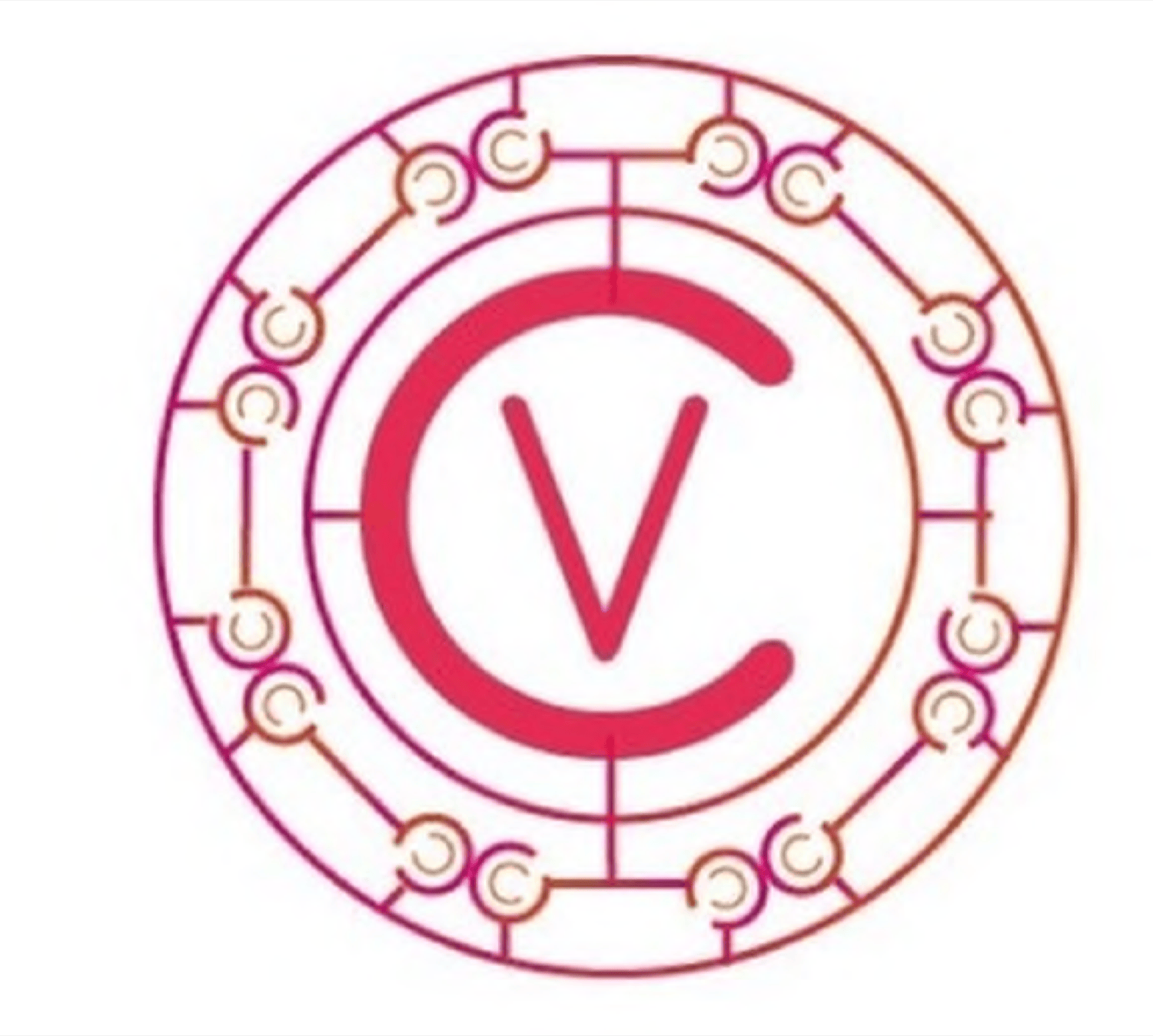CV