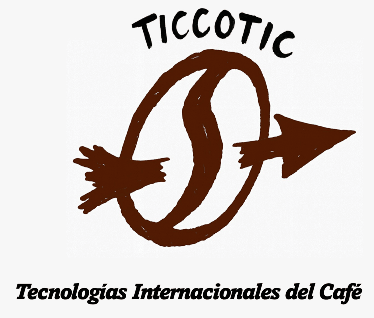 TICCOTIC Tecnologías Internacionales del Café