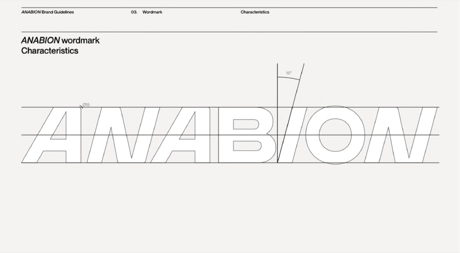 ANABION