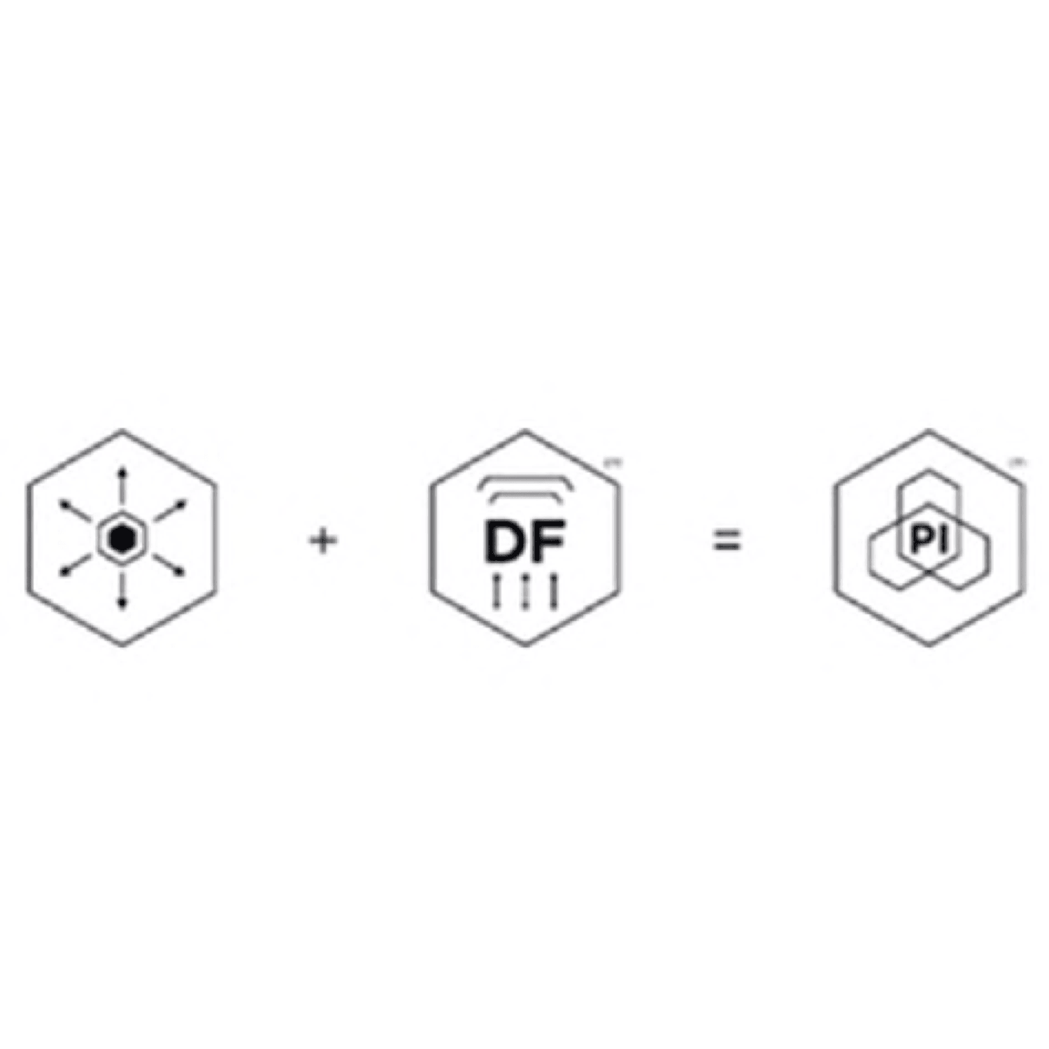 + DF = PI