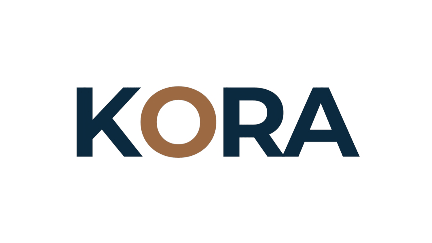 KORA