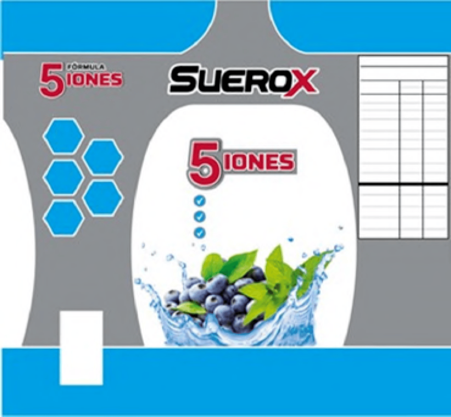 5 FÓRMULA IONES SUEROX 5IONES