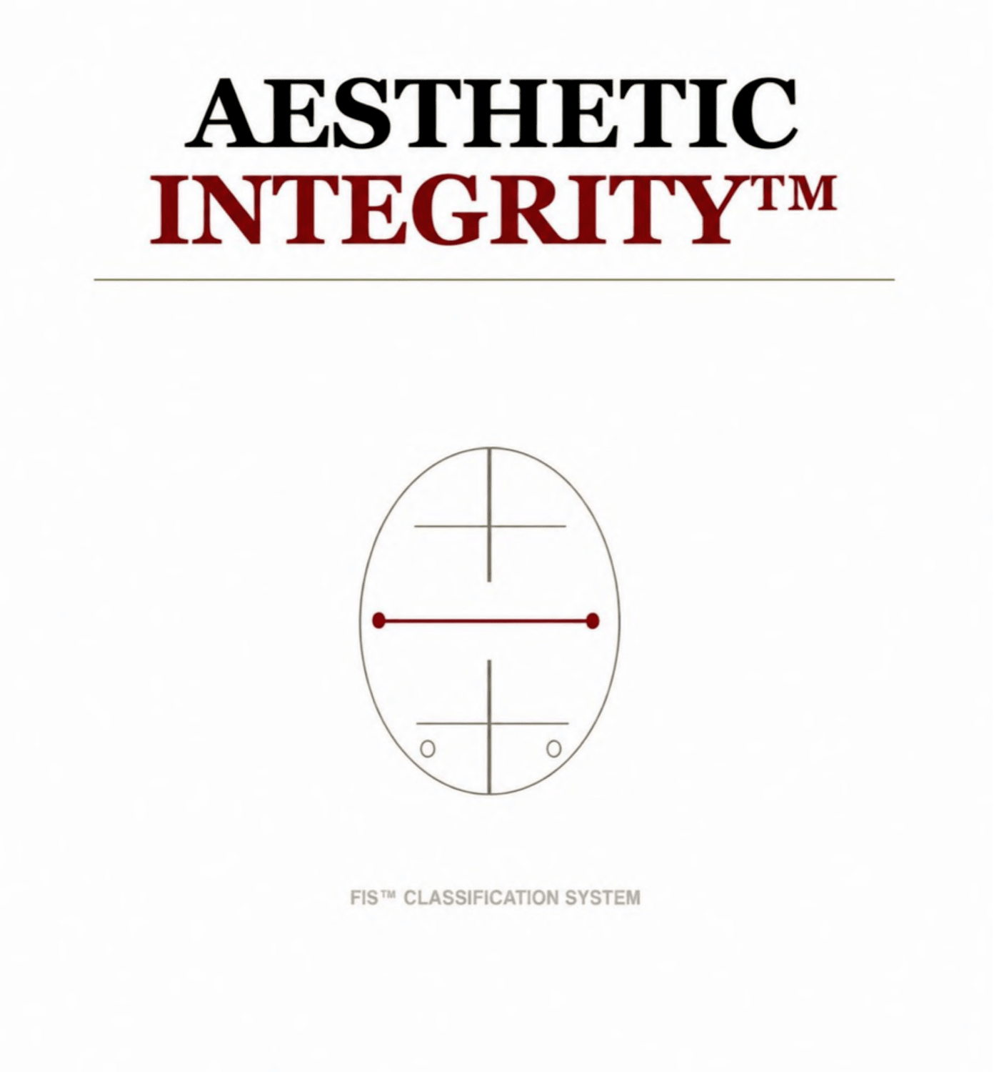 AESTHETIC INTEGRITY FIS CLASSIFICATION SYSTEM