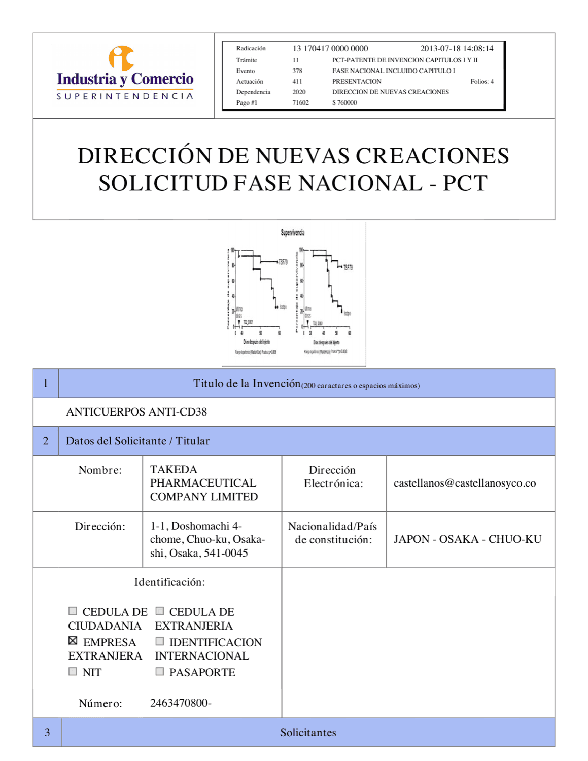 ANTICUERPOS ANTI-CD38