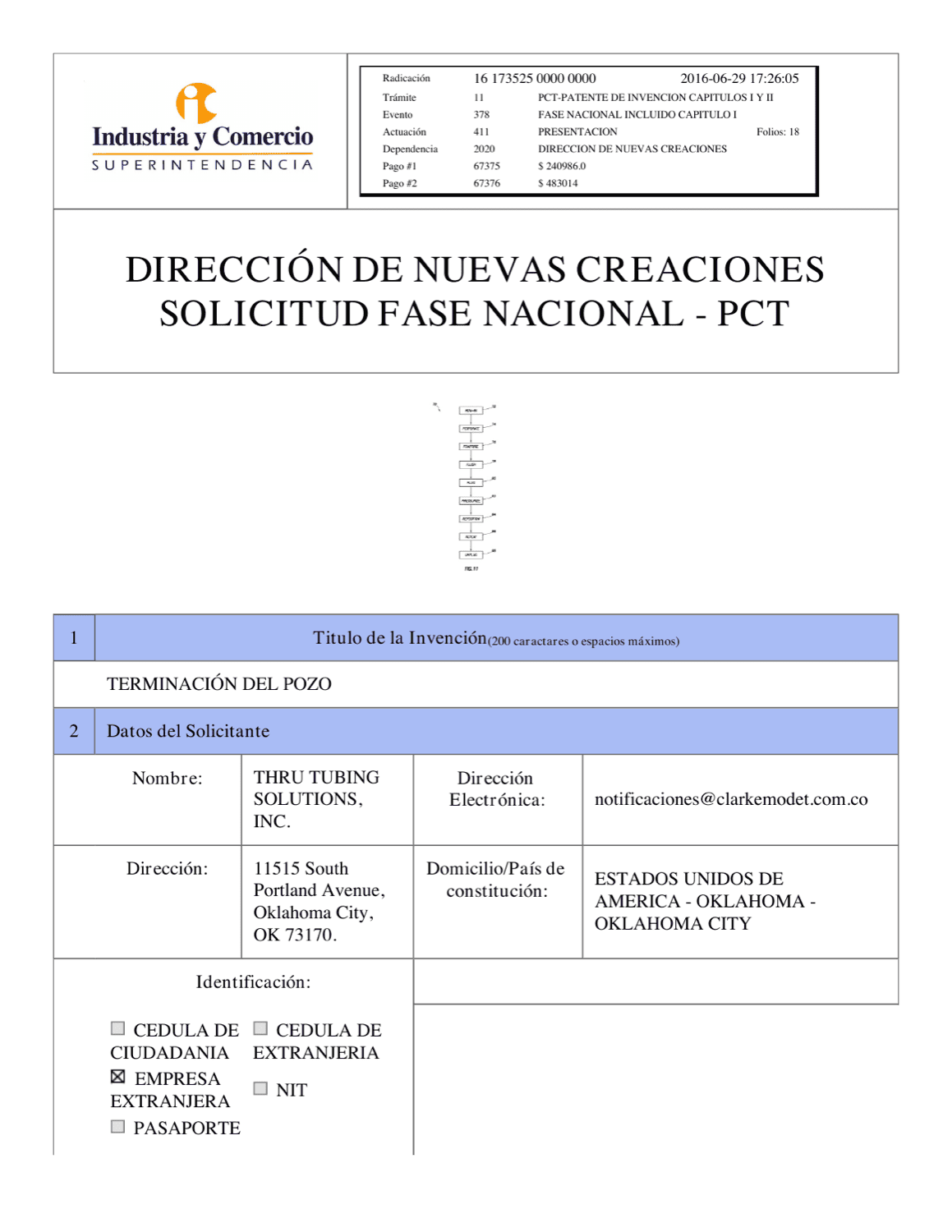 MÉTODO DE TERMINACIÓN DE POZOS