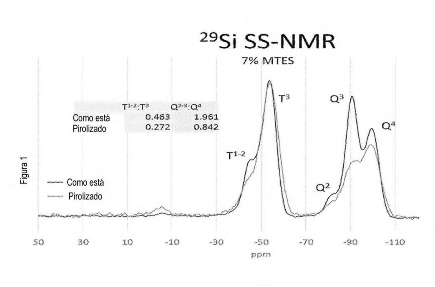 MEZCLA PARAMÉTRICA DE SEÑALES DE AUDIO