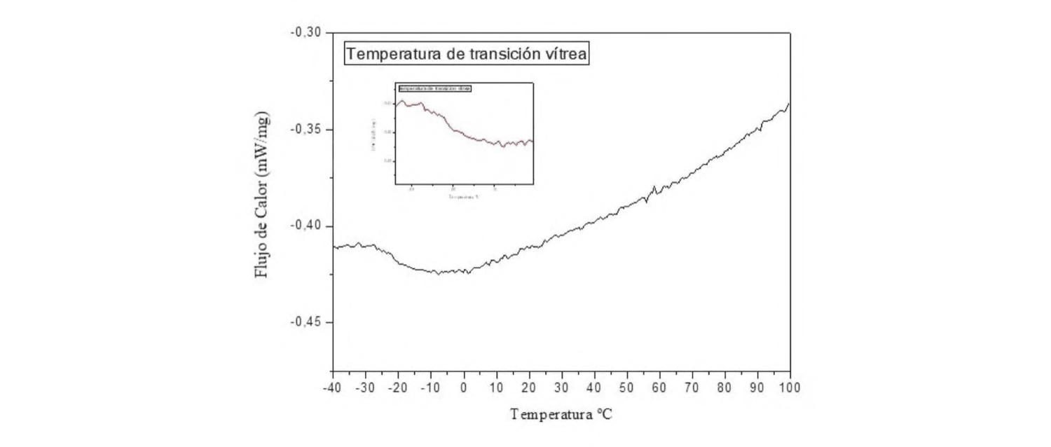 TURBINA EÓLICA HELICOIDAL