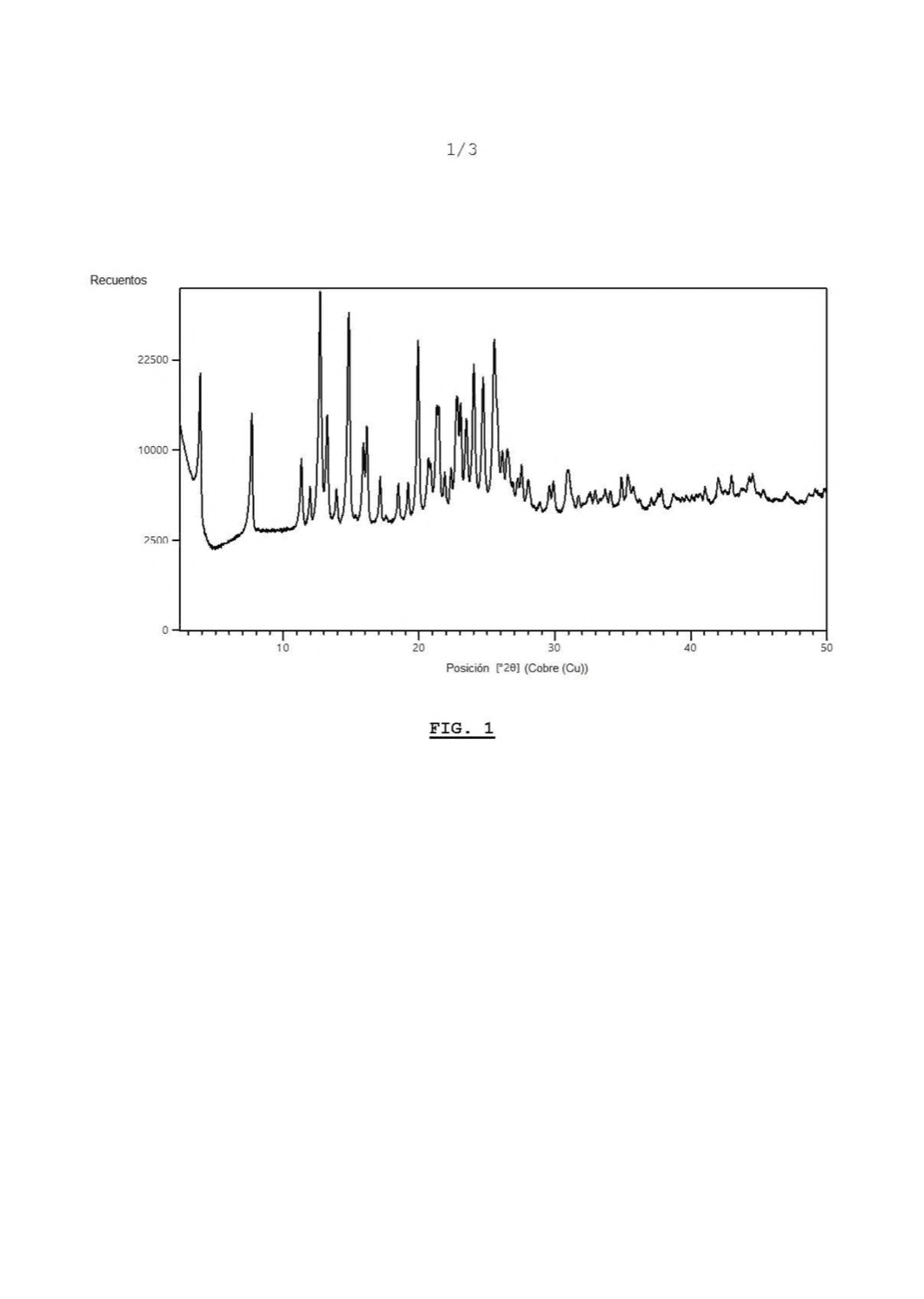 SISTEMA DE DETECCION AUTOMATICA DE CATEGORIAS DE VEHICULOS POR ANALISIS DE IMAGEN DE PERFIL LONGITUDINAL