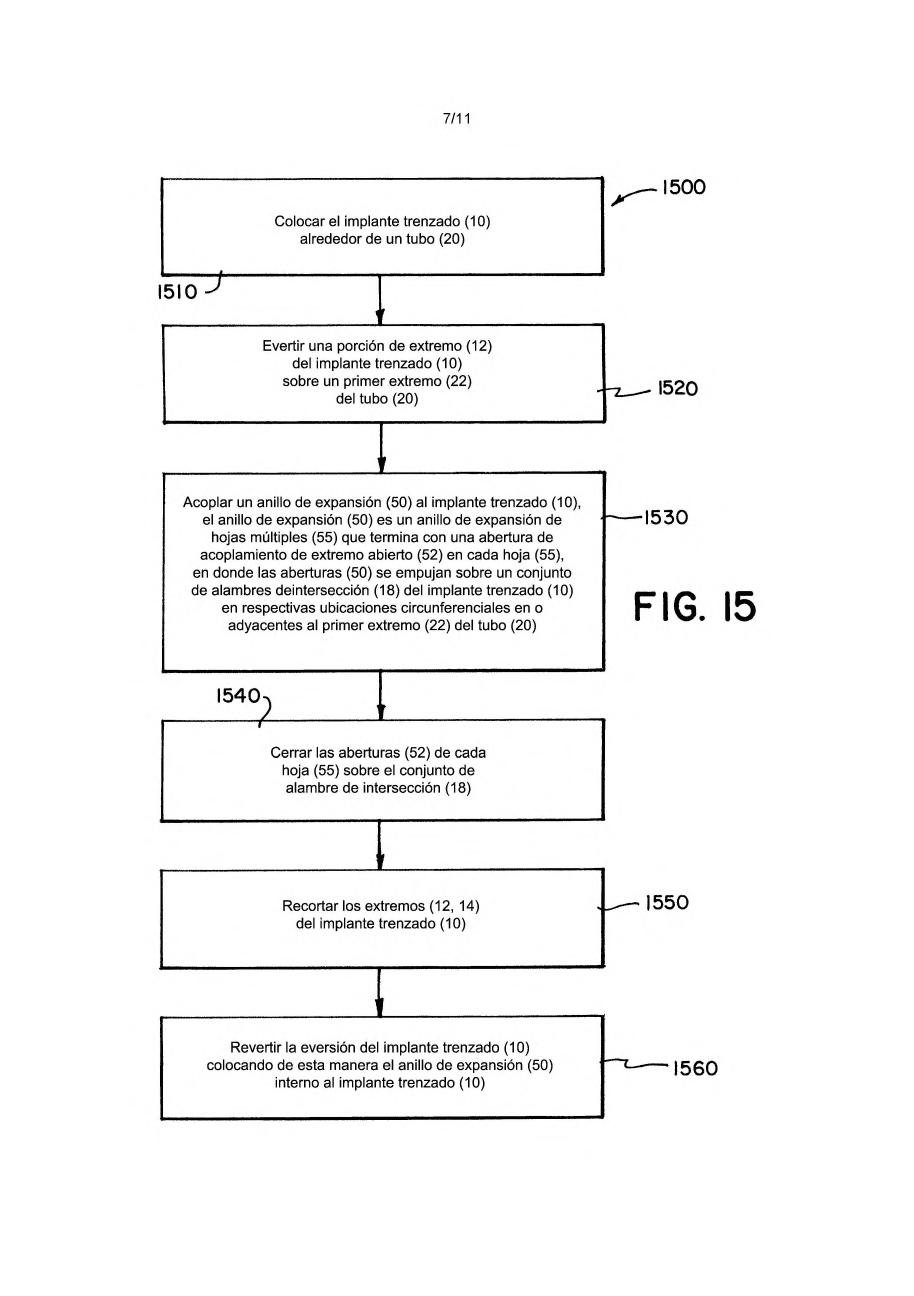 MEZCLA PARA APLICACIÓN SOBRE FERTILIZANTES QUE COMPRENDE ÁCIDO FOSFÓRICO, 3,4-DIMETILPIRAZOL EN UNA RELACIÓN DE 2:1 A 4:1 Y AGUA, Y MÉTODO DE PREPARACIÓN