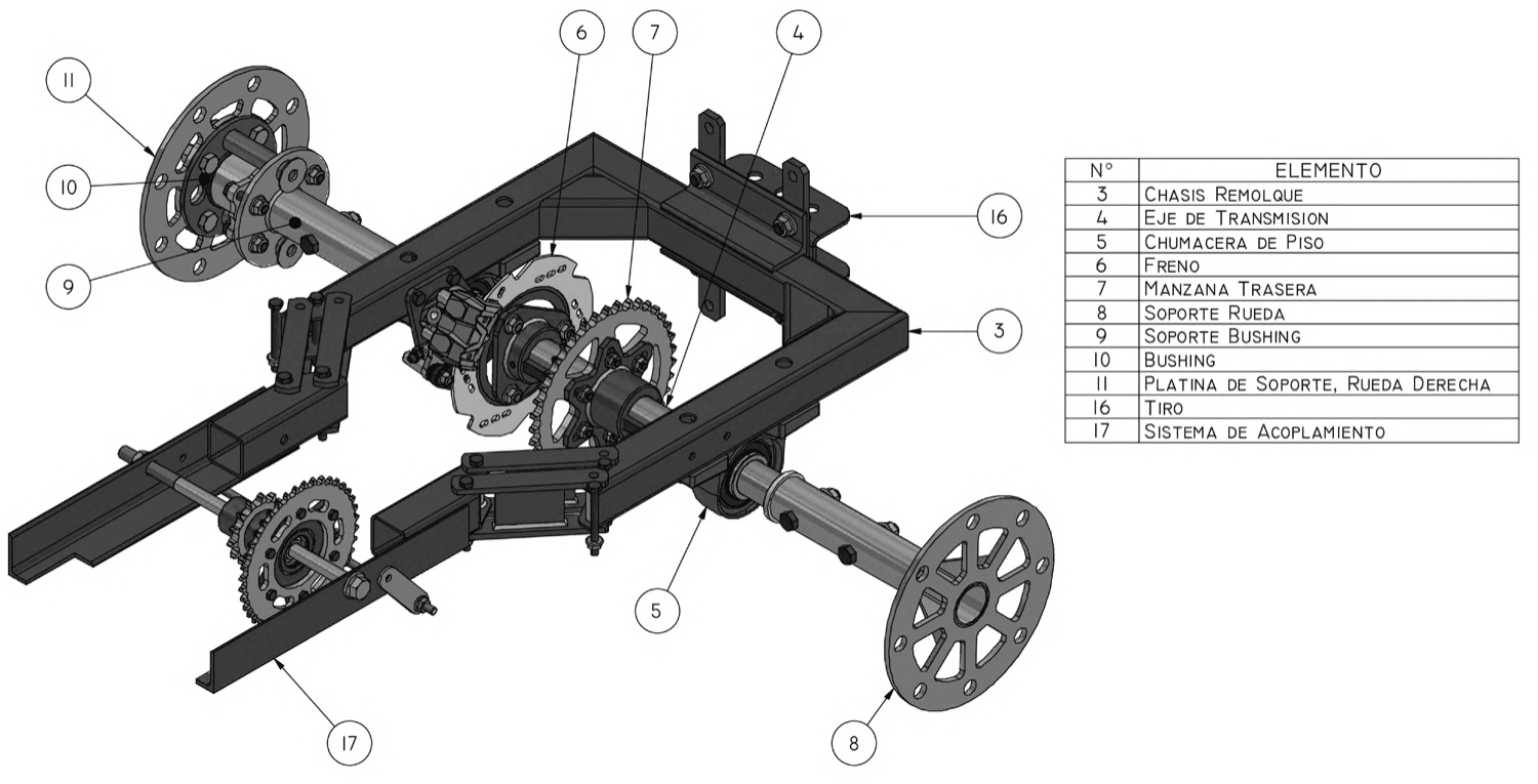 MOTOTRACTOR