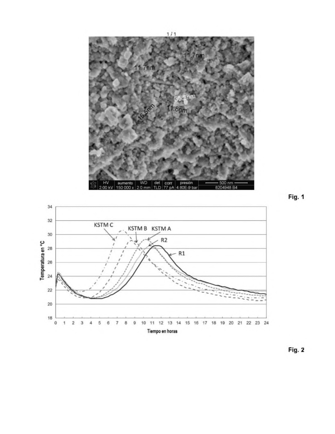 CEPA DE STREPTOMYCES FUNGICIDICUS GENÉTICAMENTE MODIFICADA EN EL MARCO DE LECTURA ABIERTO (ORF18) PARA LA PRODUCCIÓN INCREMENTADA DE ENDURACIDINA